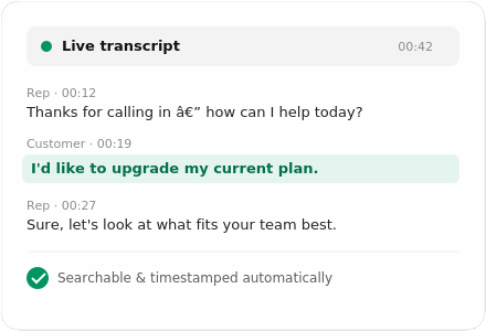 AI Call transcription-A2P Calling
