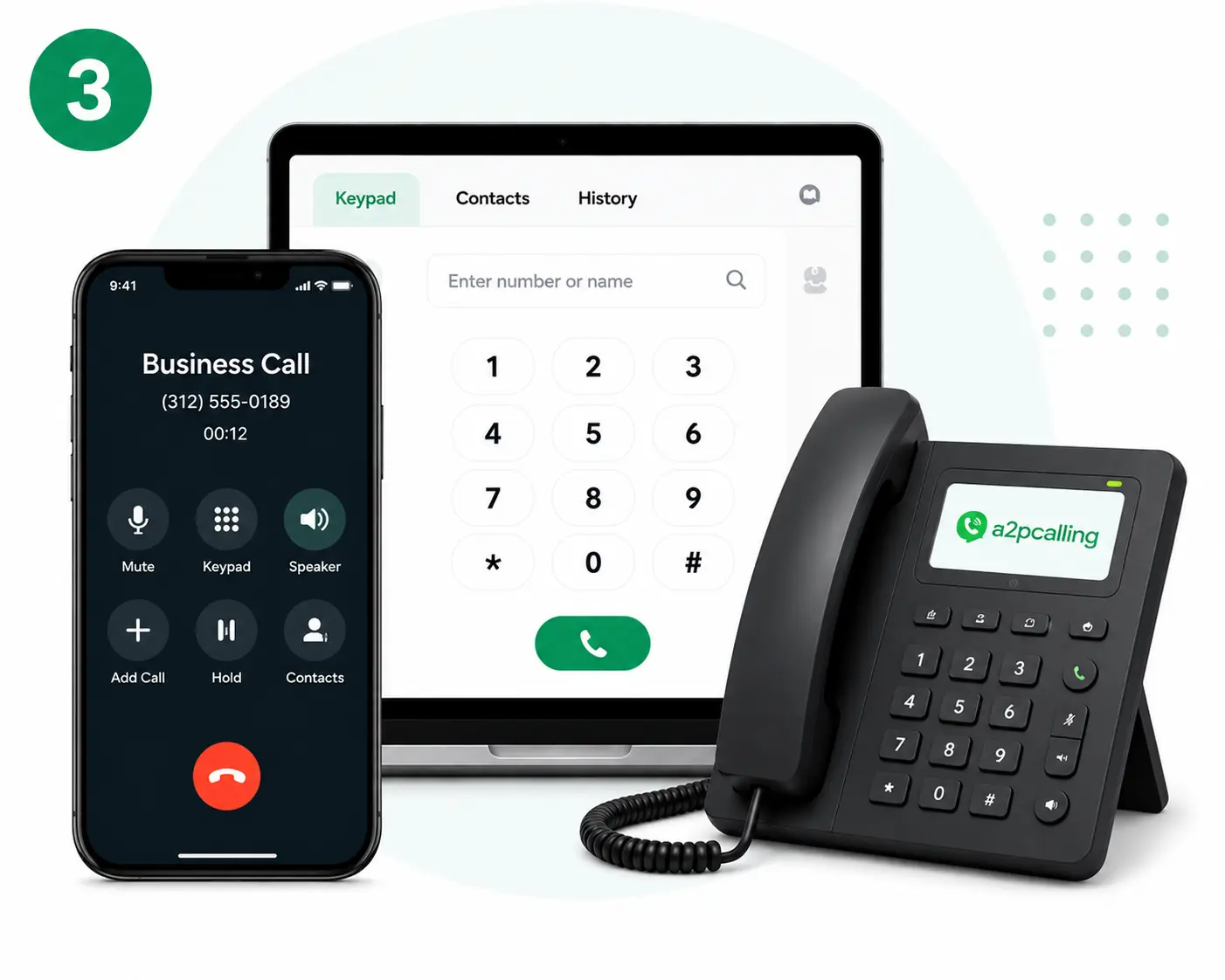 Start Calling with A2P calling