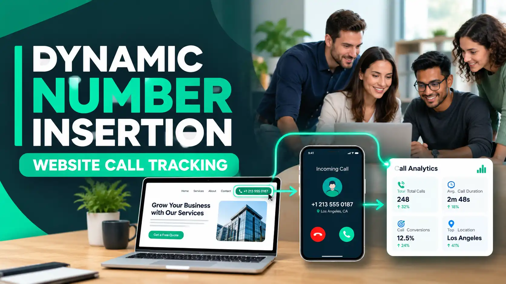 Dynamic Number Insertion (DNI): How Website Call Tracking